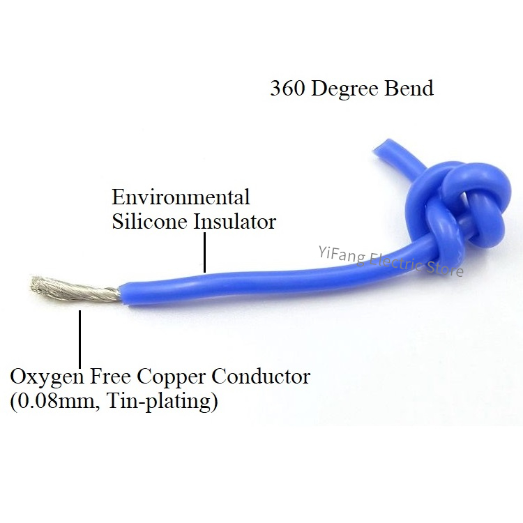 2M/5M Super Soft Silicone Rubb - Wire 22 Gauge Copper recension och pris