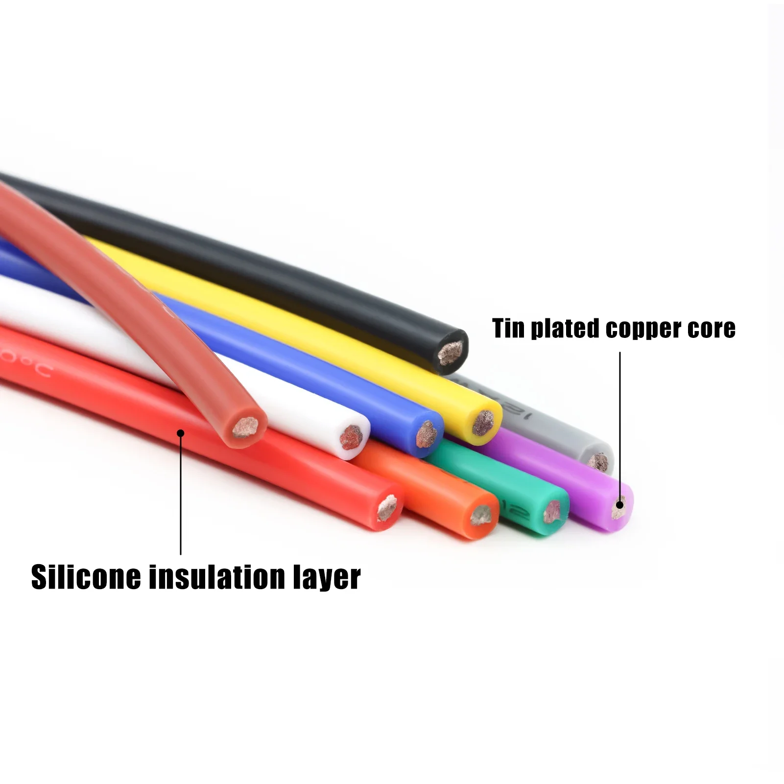 1M/5M Ultra Soft Silicone Wire - Wire 22 Gauge Copper recension och pris