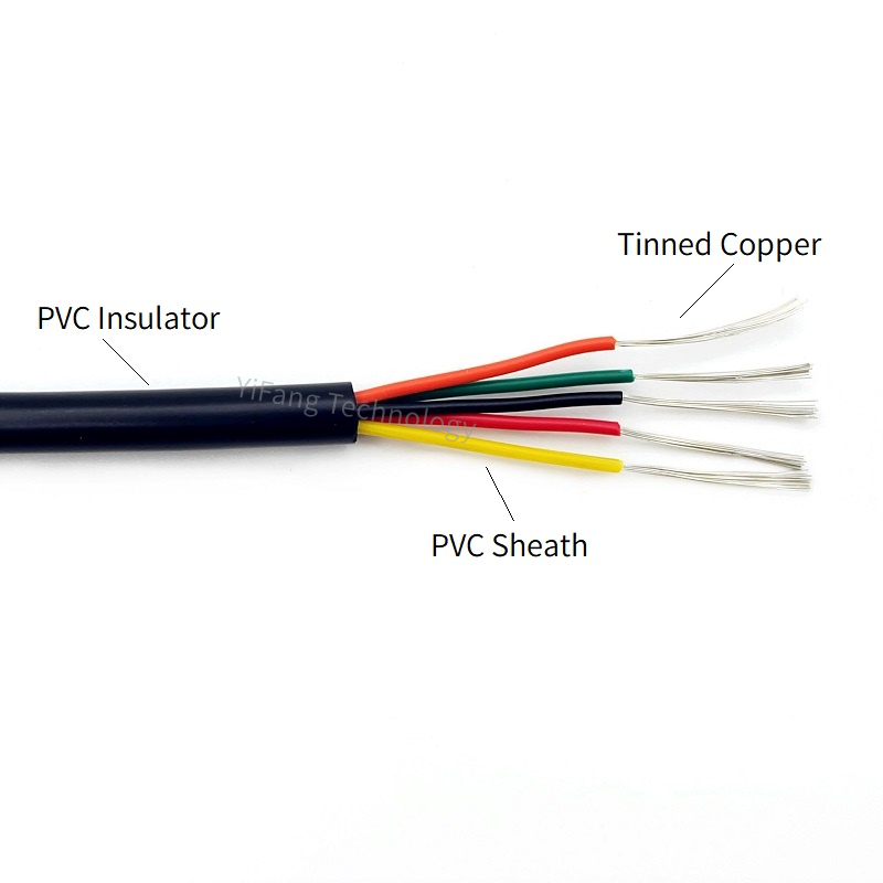 Copper Wire 28 26 24 22 20 18  - Wire 22 Gauge Copper recension och pris