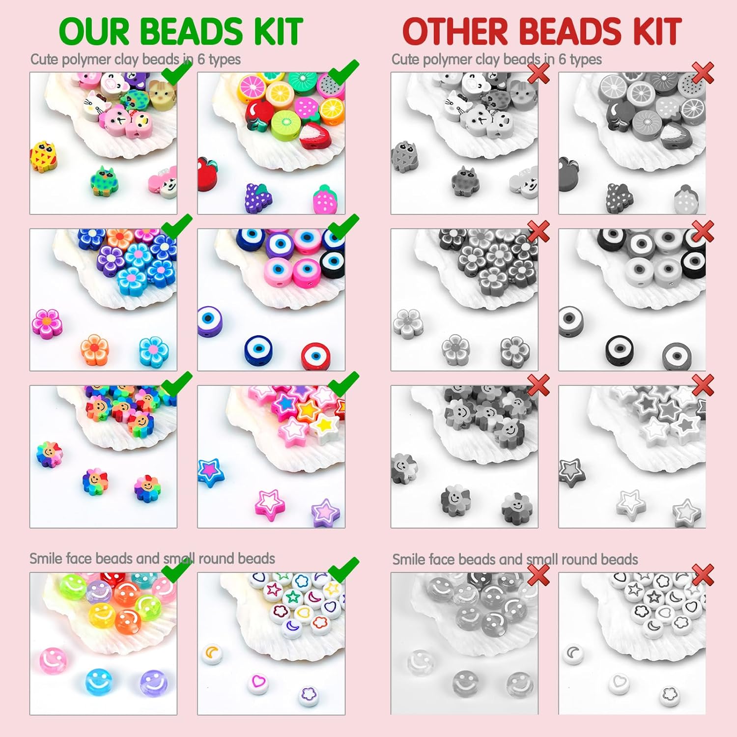 Dowsabel Bracelet Making Kit,  - Jewelry Making Diy Kit recension och pris