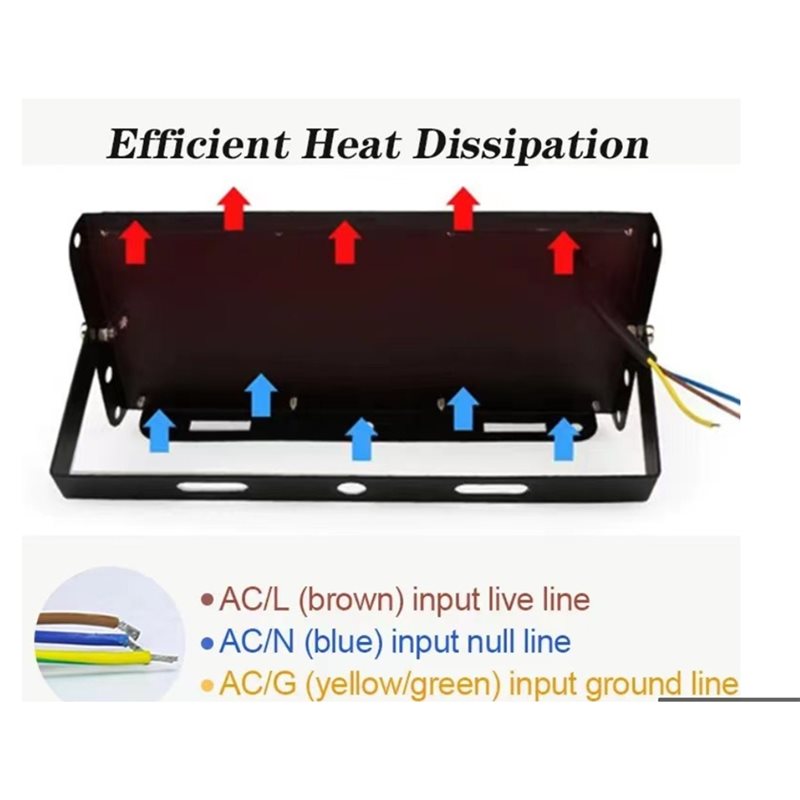 T19C LED UV Curing Lamp 395Nm  - Jewelry Making Dc recension och pris