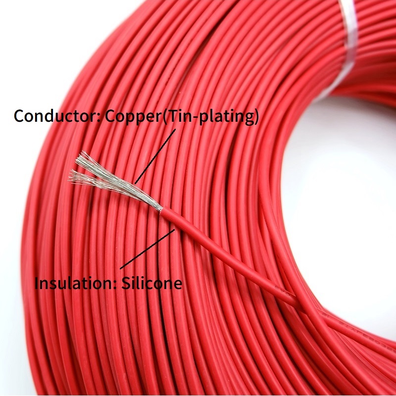 2M/5M Copper Wire 32 28 24 22  - Wire 22 Gauge Copper recension och pris