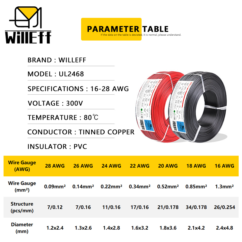 2 PIN Electrical Wires PVC Ins - Wire 22 Gauge Copper recension och pris