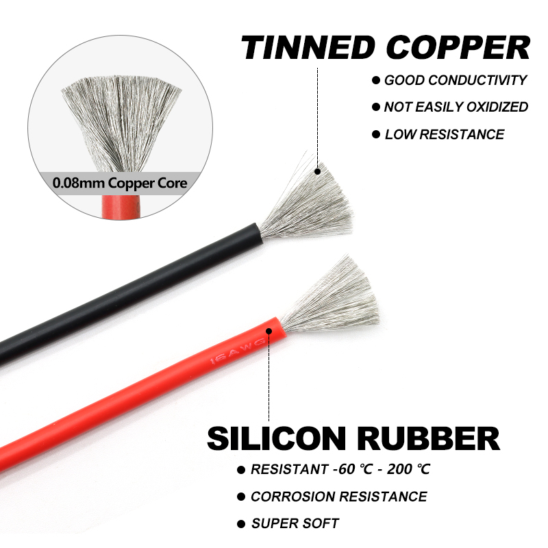 White Flexible Silicone Rubber - Wire 22 Gauge Copper recension och pris