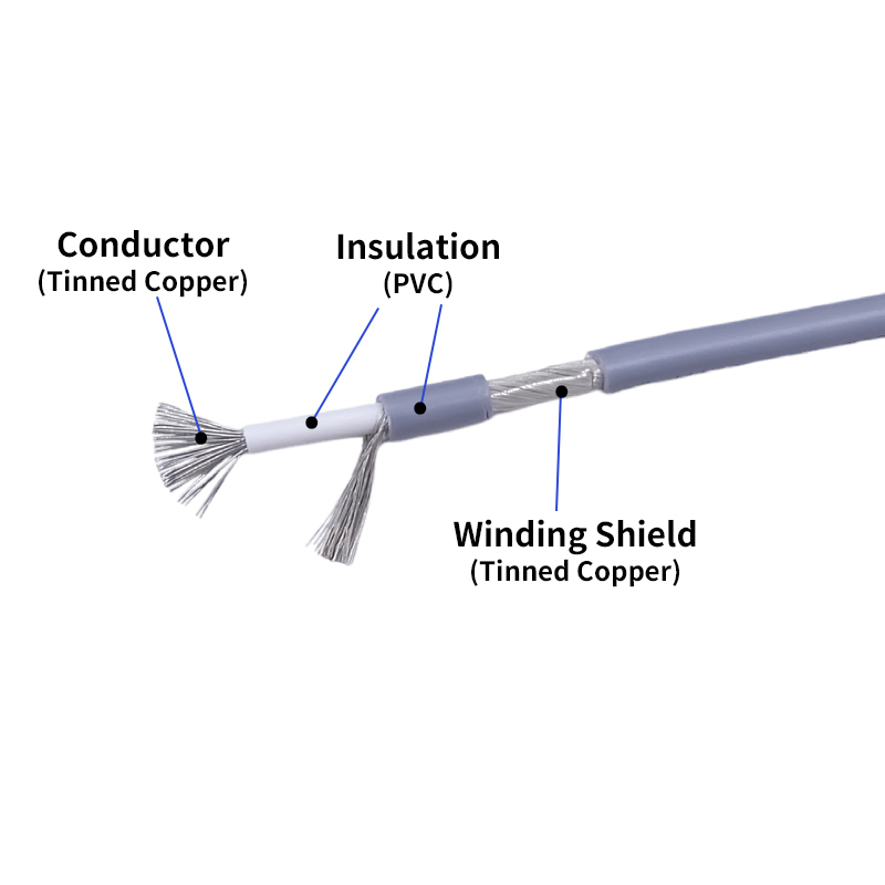 Shielded Wire Signal Cable 28  - Wire 22 Gauge Copper recension och pris